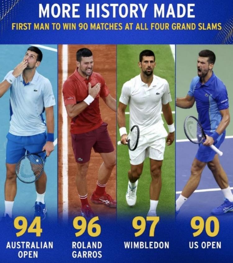 德约科维奇连续十五场比赛得分超过爆冷，湖人不断突破！