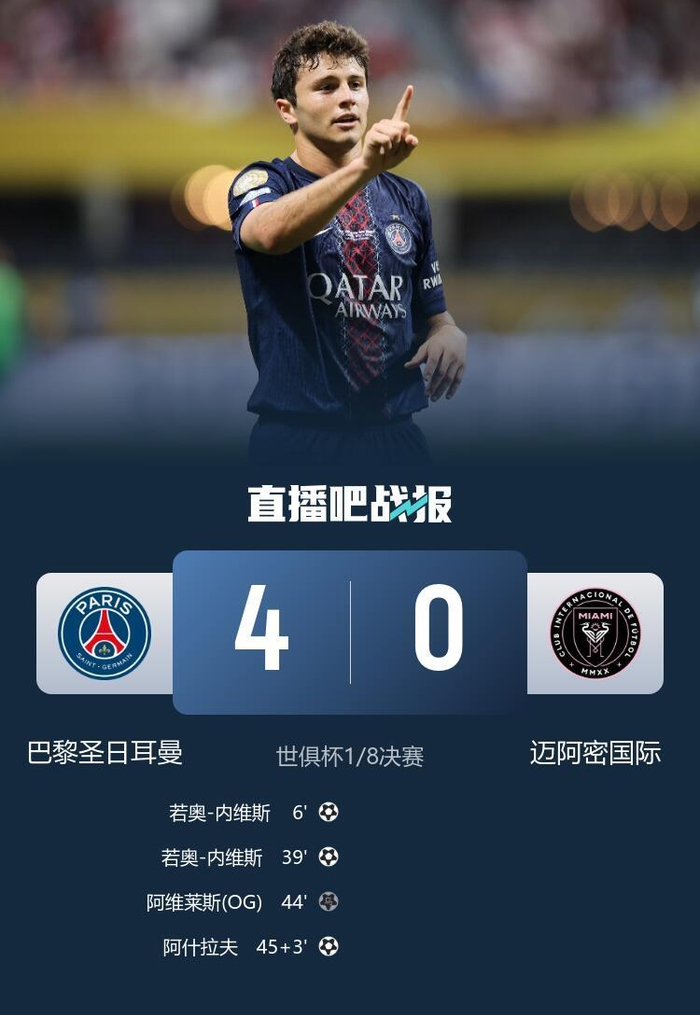 关于里程碑夜！比利亚雷亚尔强势反弹，法甲今晚刷纪录，球迷炸锅，球探报告显示潜力的信息