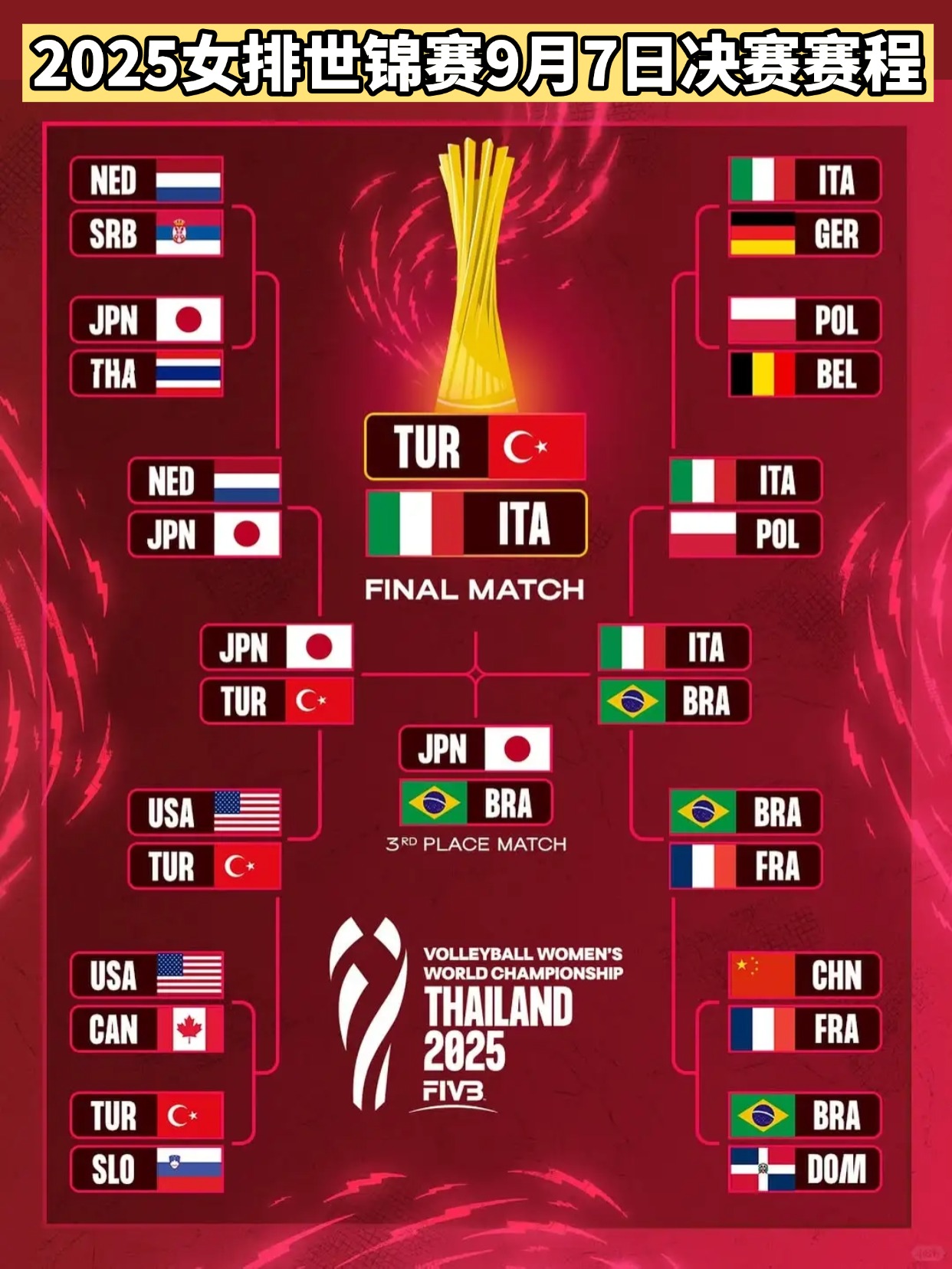 赛地聚焦：西甲集结日热度飙升；上海申花更衣室发声；话题不断；赛程密集仍需轮换的简单介绍